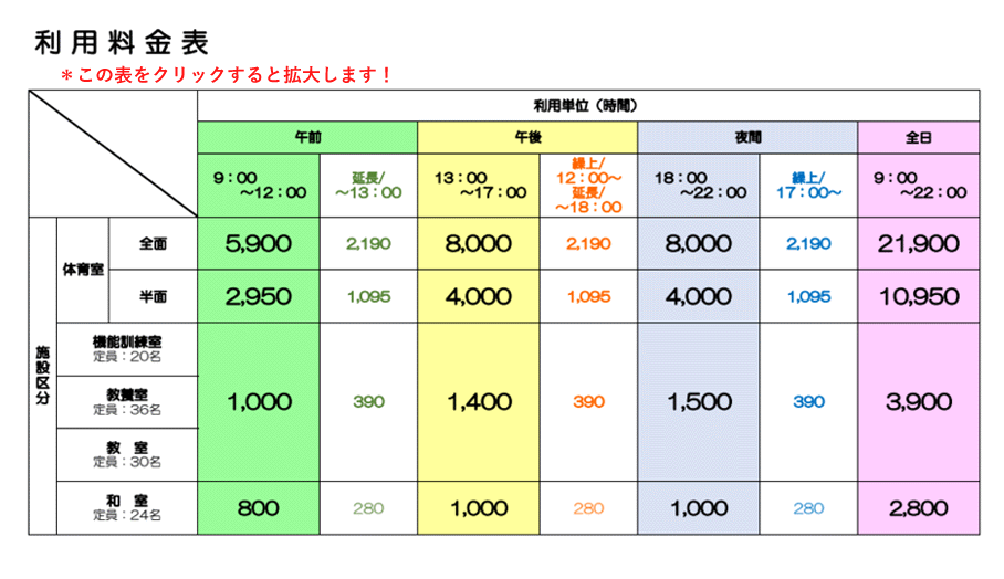 施設利用料金表